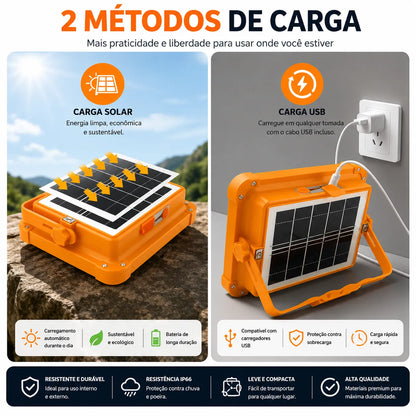 Lanterna de trabalho LED recarregável por energia solar, com 288 LEDs 5730 super brilhantes, carregamento USB e Tipo-C, 5 modos de iluminação, à prova d'água IP66, portátil para camping, pesca, emergências e uso ao ar livre.