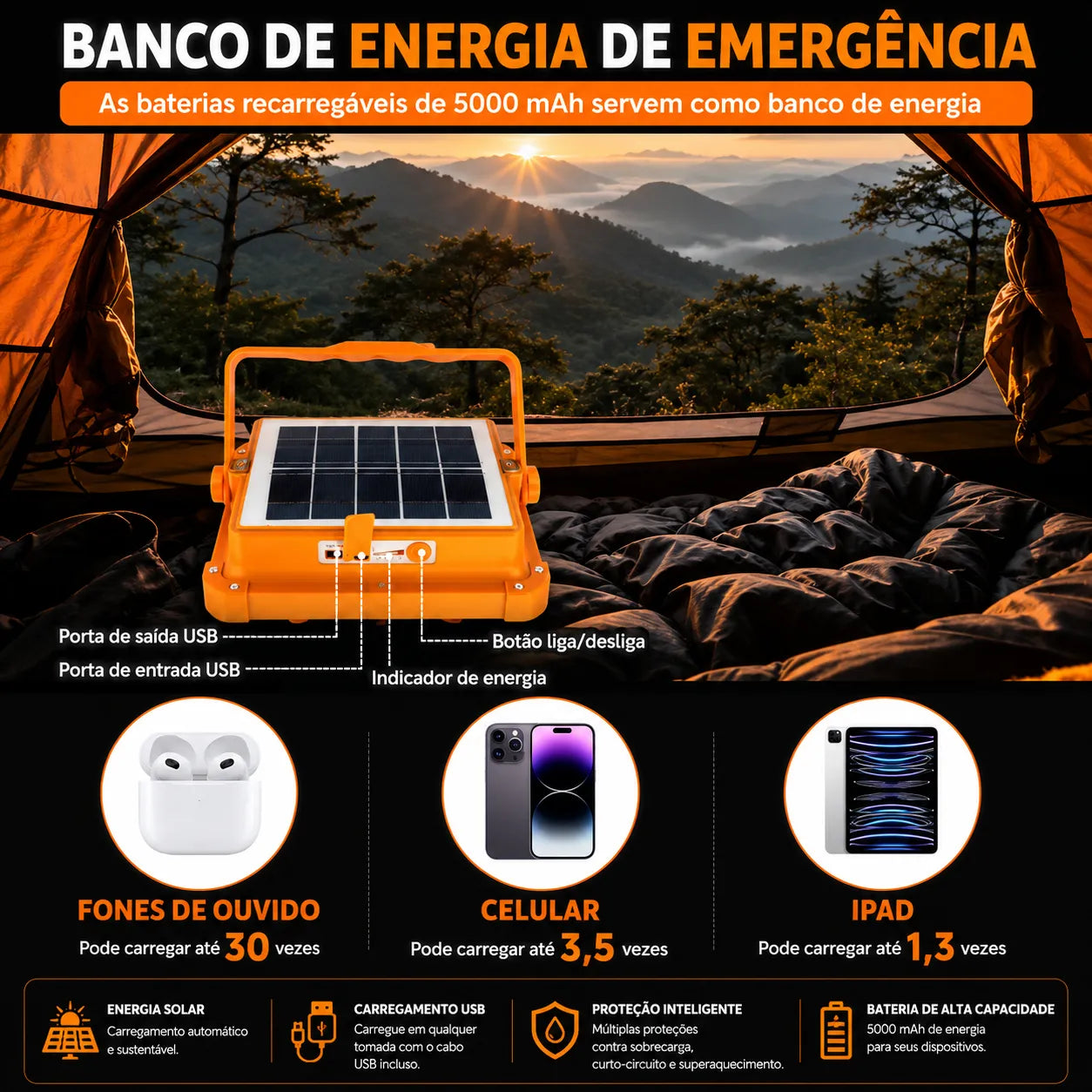 Lanterna de trabalho LED recarregável por energia solar, com 288 LEDs 5730 super brilhantes, carregamento USB e Tipo-C, 5 modos de iluminação, à prova d'água IP66, portátil para camping, pesca, emergências e uso ao ar livre.