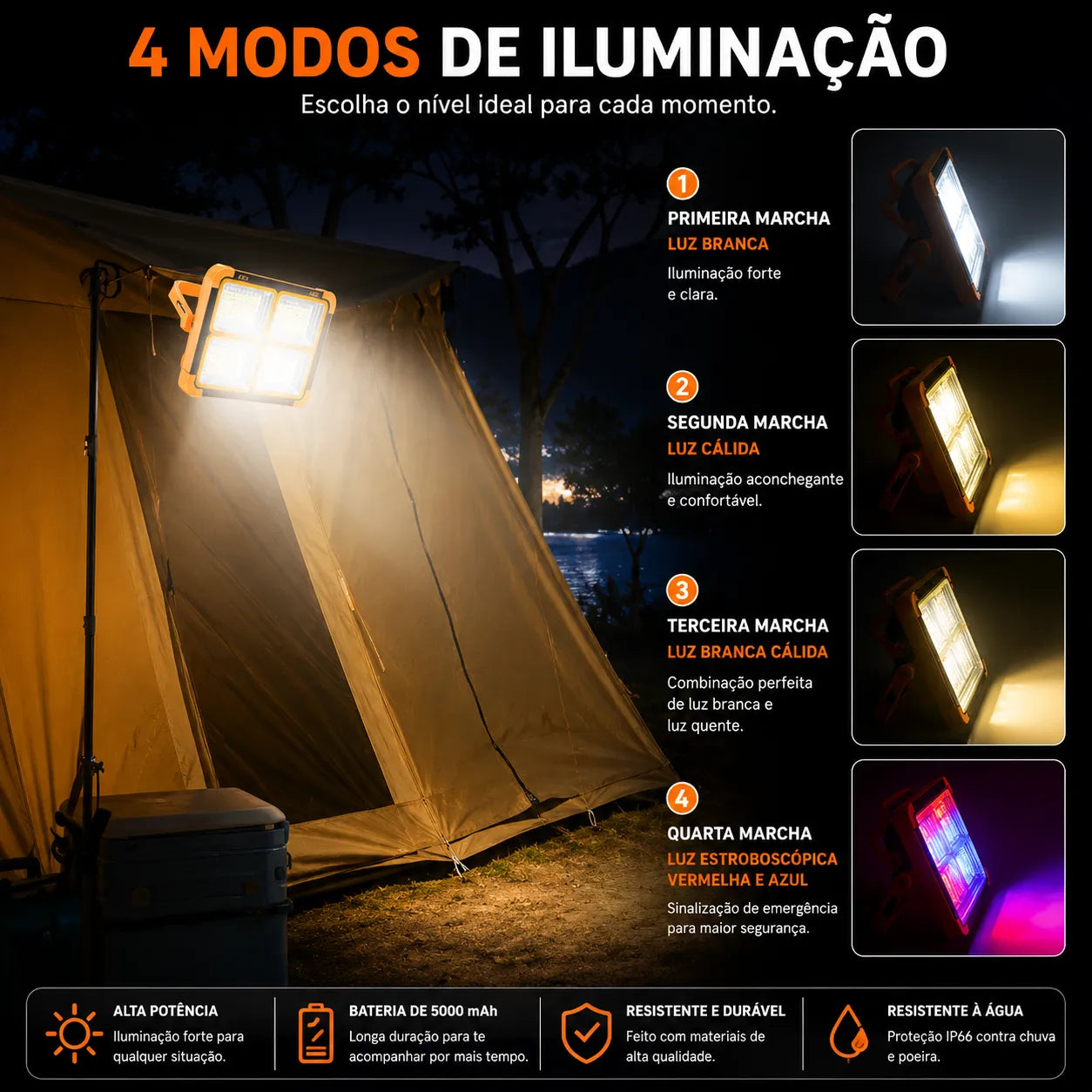Lanterna de trabalho LED recarregável por energia solar, com 288 LEDs 5730 super brilhantes, carregamento USB e Tipo-C, 5 modos de iluminação, à prova d'água IP66, portátil para camping, pesca, emergências e uso ao ar livre.
