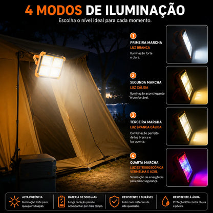 Lanterna de trabalho LED recarregável por energia solar, com 288 LEDs 5730 super brilhantes, carregamento USB e Tipo-C, 5 modos de iluminação, à prova d'água IP66, portátil para camping, pesca, emergências e uso ao ar livre.